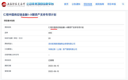 仁恒中國20億元ABS債券獲上交所受理，戰(zhàn)略布局“投資興辦實(shí)業(yè)”獲資金助力